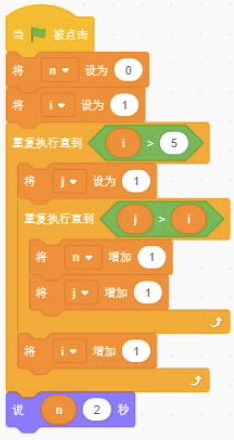 Scratch程序代码块