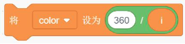 选项C
