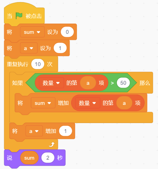 Scratch程序