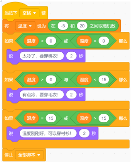 Scratch穿衣小助手程序代码块