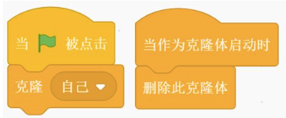 Scratch克隆脚本