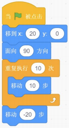 Scratch程序代码块