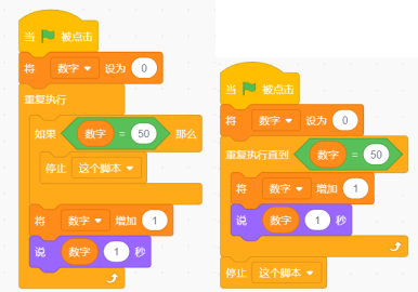 左右两个Scratch程序截图