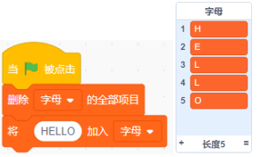 Scratch程序与预期列表效果