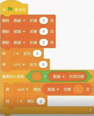 Scratch程序代码