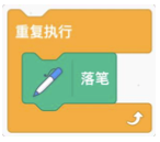 Scratch代码块