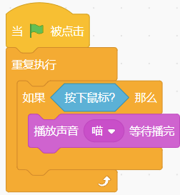 选项C程序