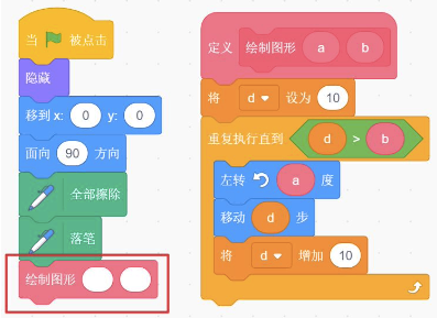 Scratch程序积木截图