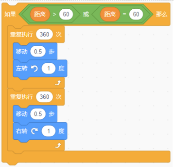 选项C