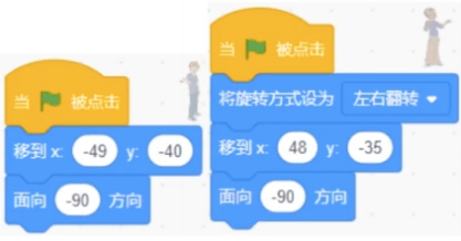 选项A的Scratch程序