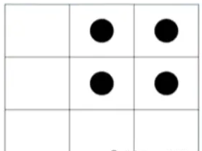 原始3×3棋盘