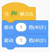 选项D