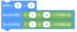 Scratch脚本积木块序列：1. 移到 x:0 y:0；2. 将x坐标增加 在1和10之间取随机数；3. 将y坐标增加 在1和10之间取随机数