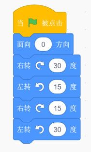 Scratch程序块：当绿旗被点击，依次执行面向0方向、右转30度、左转15度、右转15度、左转30度