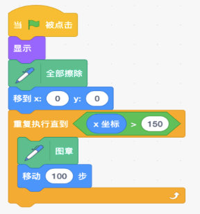 Scratch程序代码
