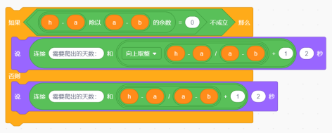 程序逻辑图