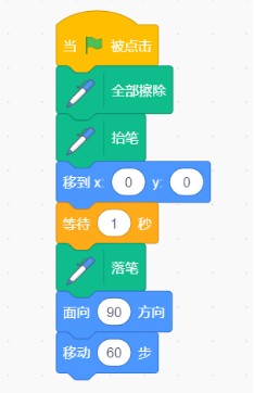 给定的Scratch图形绘制程序积木块
