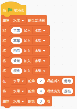 题目对应Scratch代码