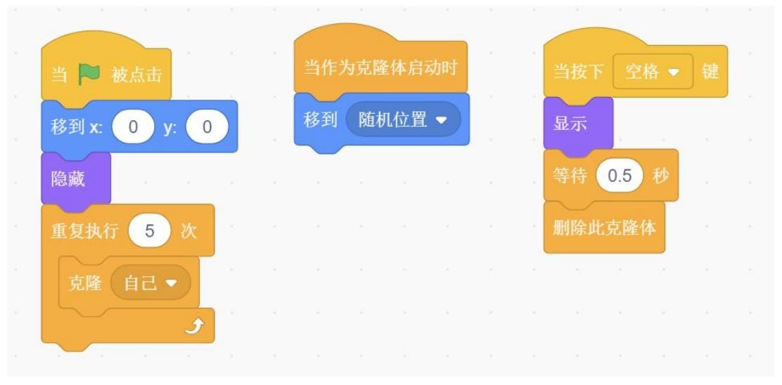 程序示意图