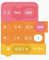 程序逻辑图2