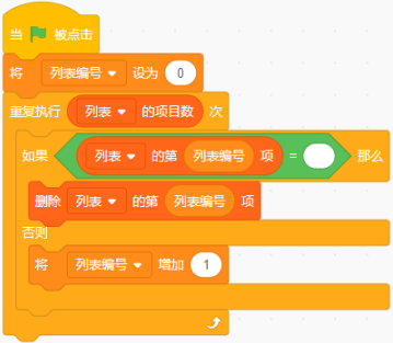 选项A程序