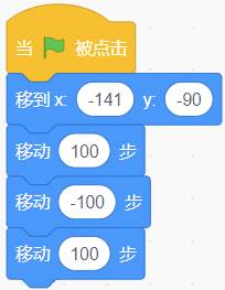 选项A的Scratch程序