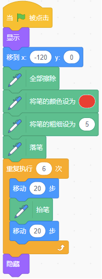 题目Scratch程序图