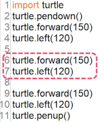 Python turtle程序代码截图，红色虚线框标注第6、7行代码