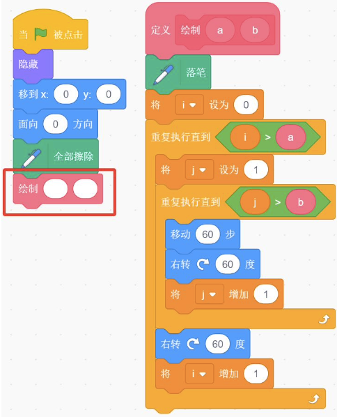 Scratch绘制程序截图