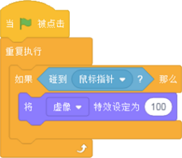 当绿旗点击后的角色脚本