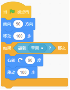 Scratch运行程序图