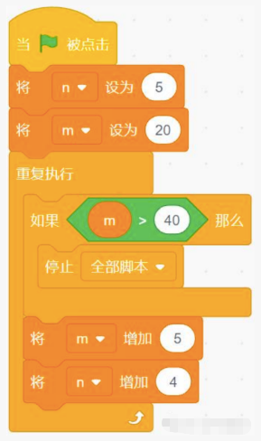 Scratch程序