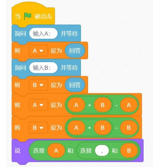 Scratch程序代码