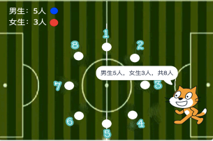 初始提示效果