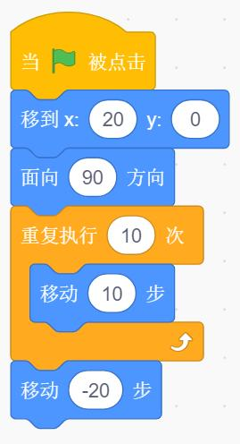 程序积木块