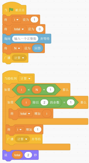 默认小猫角色Scratch程序截图