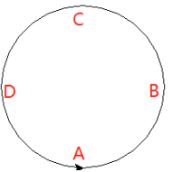 带有A、B、C、D标记的圆形绘图示意图