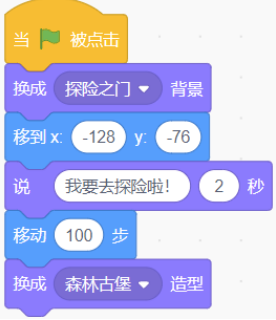 选项A程序