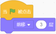 选项C