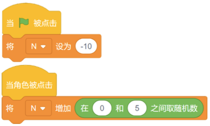 cat角色脚本