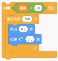 选项A