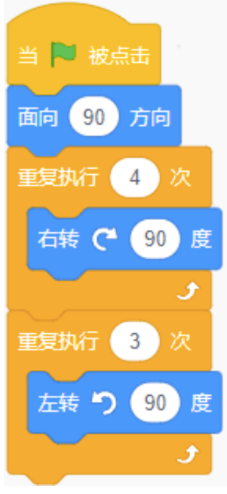 绿旗程序