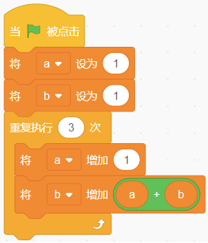 当绿旗被点击的Scratch程序块，内容为：将a设为1，将b设为1，重复执行3次，每次将a增加1，将b增加a+b