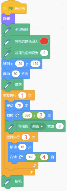 待完善参数的Scratch画笔程序