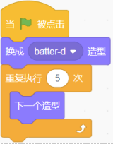 选项D程序