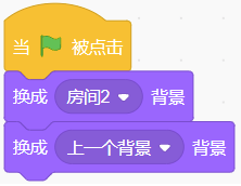 程序A：绿旗触发后，先换成房间2背景，再换成上一个背景