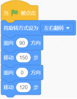 选项D程序块