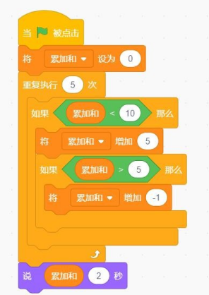 Scratch执行累加和程序