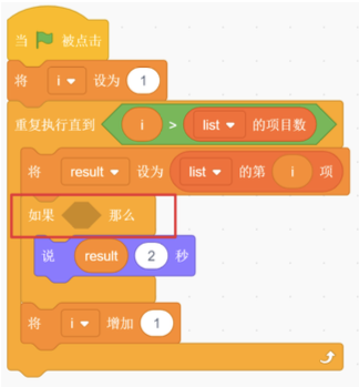 list列表内容