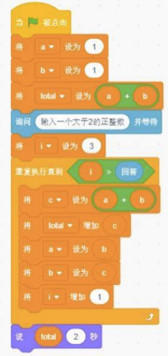 Scratch程序流程图